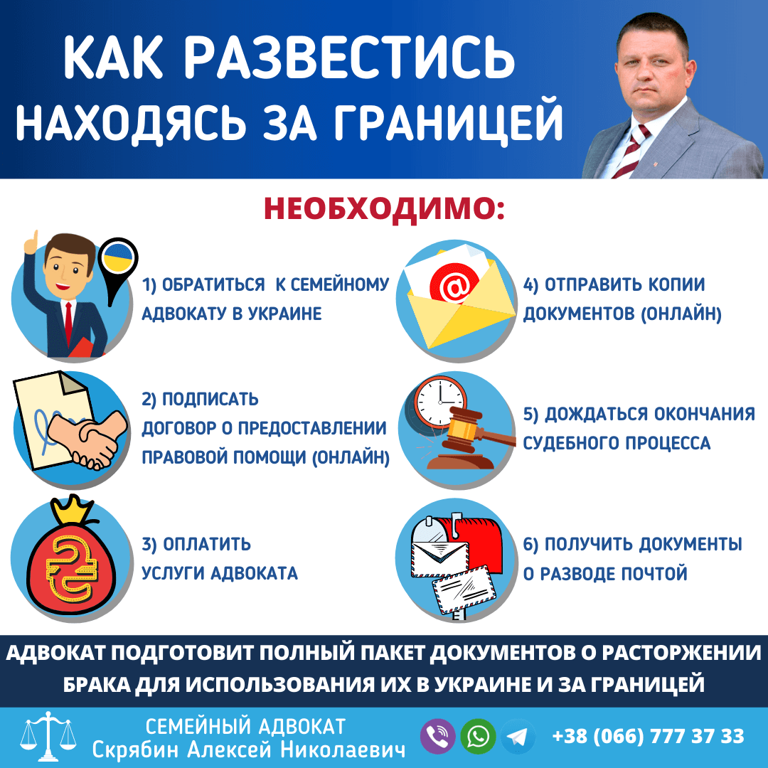 Как развестись находясь за границей в Запорожье 