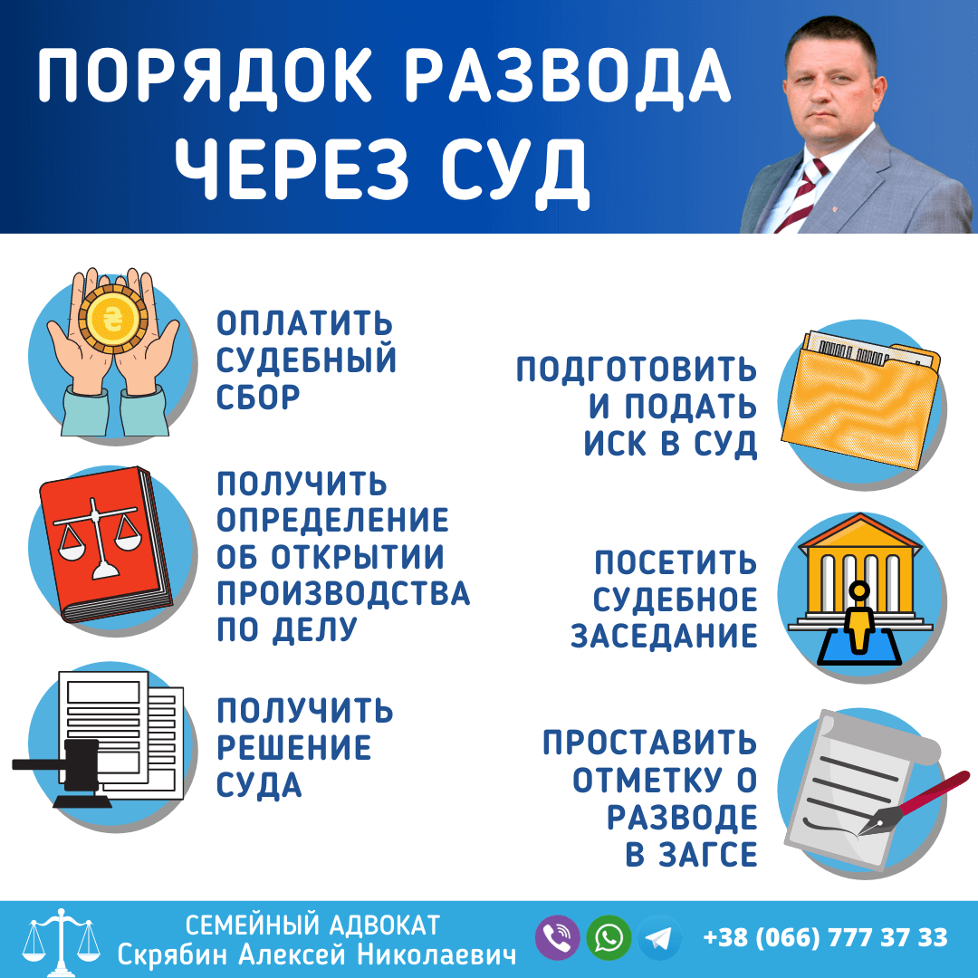 Порядок развода через суд в Запорожье