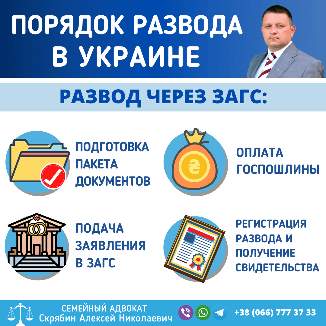 Порядок развода через ЗАГС в Запорожье